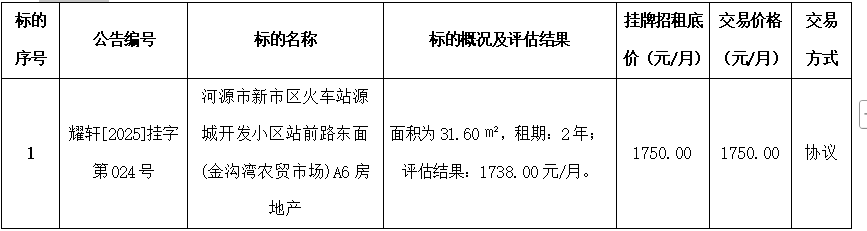 1758704045193627.png image.png